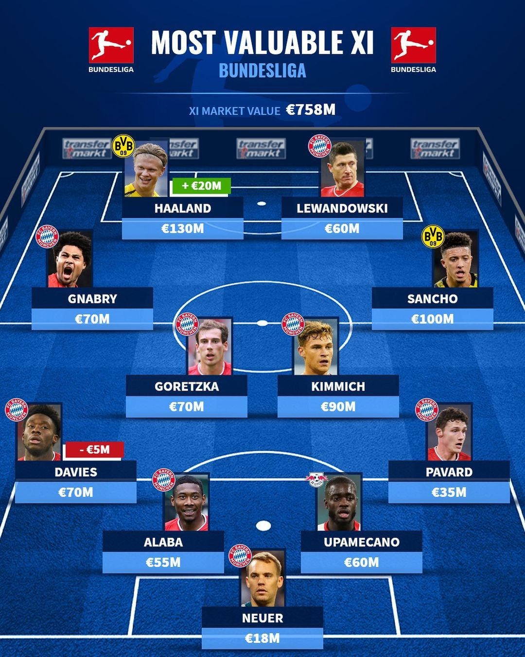 重点关注 | 11月阿里巴巴国际站全网发布会